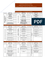 Lista de Chequeo. E.P Contra Caidas