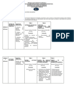 Planificacion Sistema Tributario y Relaciones Aduaneras