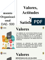 1 Valores, Actitudes y Satisfacción Laboral - Cap. #3.pptx