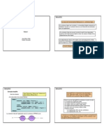 Cours Spring MVC-Impr4