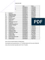 Prakalp (2016-20) Students List