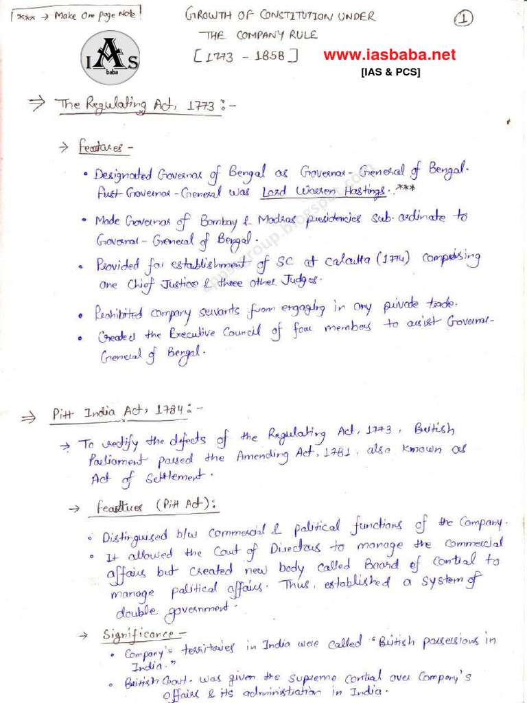 Indian Constitution Notes (Iasbaba - Net) | PDF