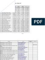Listado de Miembros Comprometidos - Enero 2018