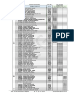 1 FQCA. Resultados 1° Parcial 2020 PDF