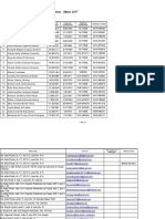 Listado de Miembros Comprometidos - Marzo 2017