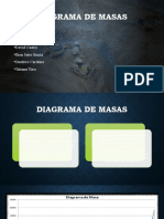 Diagrama de Masas