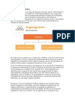 Resumen de La Rama Legislativa, Ejecutiva y Judicial.