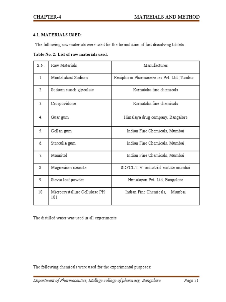 Chapter-4 Materials and Methods | PDF | Tablet (Pharmacy ...