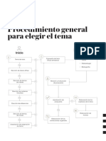 Procedimiento General para Elegir Tema Tesis PDF
