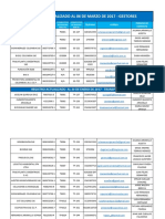 LISTADO AVU ACTUALIZADO 6 de Marzo 2017 (1) .Compressed PDF