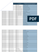 Actividadesgrupodetransporte PDF