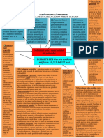 DIMA MARIANA PIPP AN 1 GR 1 PITESTI HC Pubertate Si Referat Relatiile Sociale La Varsta Pubertatii 18.05.2020