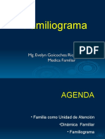 Familiograma 110116182203 Phpapp01