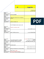 FP-14-01 Terminology Management Sony Ericsson