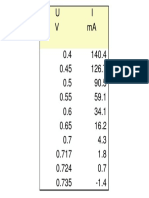 (Book1) Sheet1 PDF