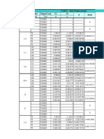 Table: Joint Displacements Joint Outputcase U1 U2