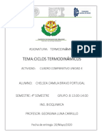 Cuadro Comparativo Termodinámica