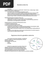 Glandele endocrine