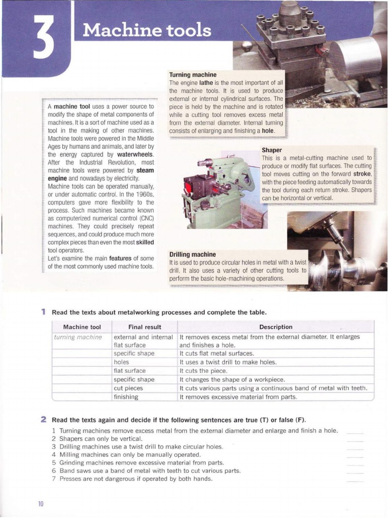 Machine Tools | PDF