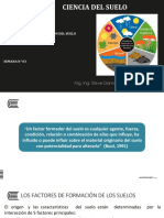 3.0. - Semana 03 - Factores de Formación Del Suelo PDF