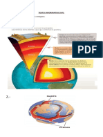 Texto Informativo 1 Unidad 0( Repaso) Dinámica de la Geósfera.