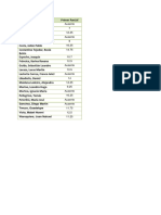 Miércoles 14-17h Primer Parcial Calificaciones PDF