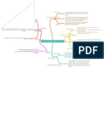 ESTRUCTURA_ARTICULO_DE_REVISIN