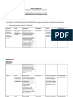 Minuta Informativa Medidas de Emergencia