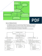 Gobierno Escolar