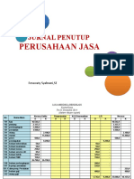 Jurnal Penutupneraca Saldo Setelah Penutup Dan Jurnal Balik 1586792208