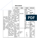 Matriz de Consistencia