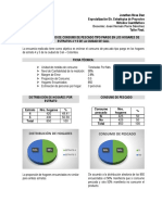 Taller Final Metodos Cuantitativos