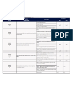 CRONOGRAMAnDEnACTIVIDADES 365ecbe0ed737ff PDF