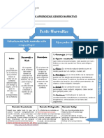 Guia de Aprendizaje Genero Narrativo