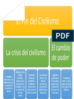 civilismo 1