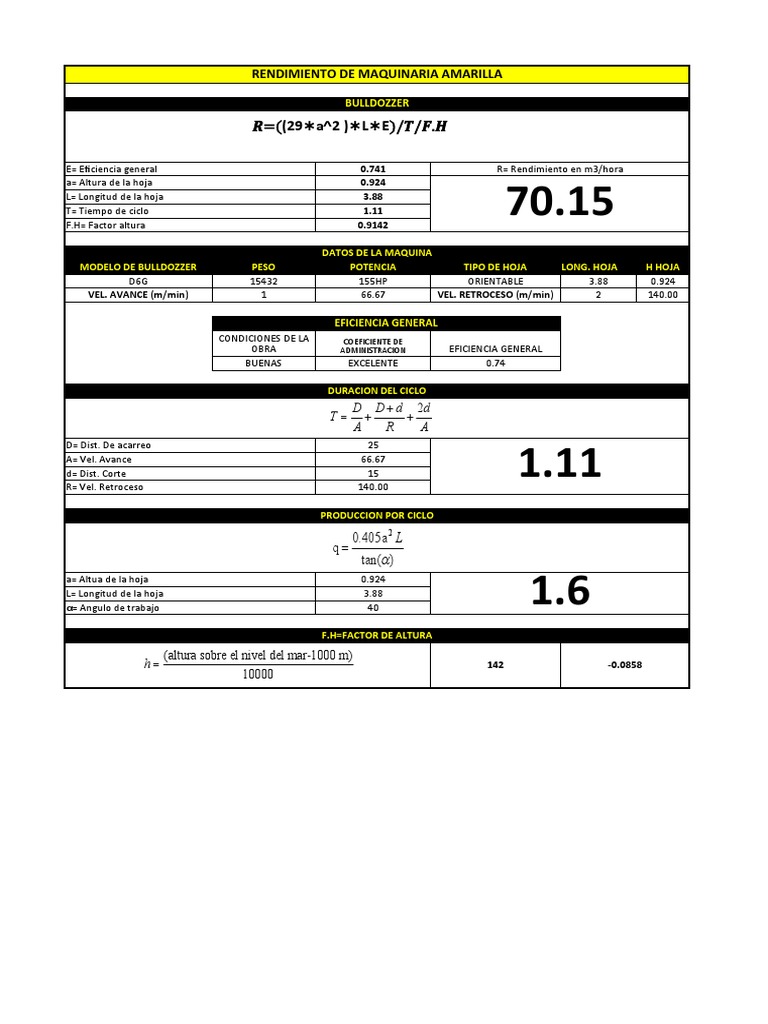Tabla en Excel para El Rendimiento de Maquinaria Jonathan Siervo Peña