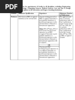 Criteria for Professor in All Disciplines