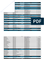 Directorio 13 de Noviembre Del 2019