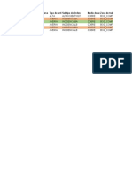 Actividades-BOGOTA COMFICA NORTE 05 15 20