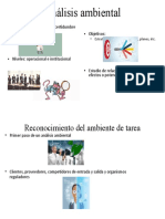 Analisis Del Ambiente de Tarea