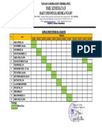 Jadwal Piket Corono III