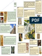 Infografia de Los Mayas PDF