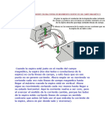 Cuando La Espira Está Justo en El Medio Del Campo Magnético