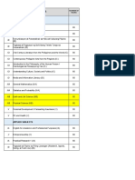 LIST-OF-SUBJECTS-AND-SUBJECT-GROUPS-AND-WEIGHTS-OF-COMPONENTS-FOR-SHS.xlsx