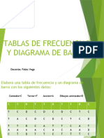 Tablas-De-Frecuencias y Diagrama de Barras 601
