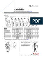 Powerflex 750-Series Option Modules: Installation Instructions