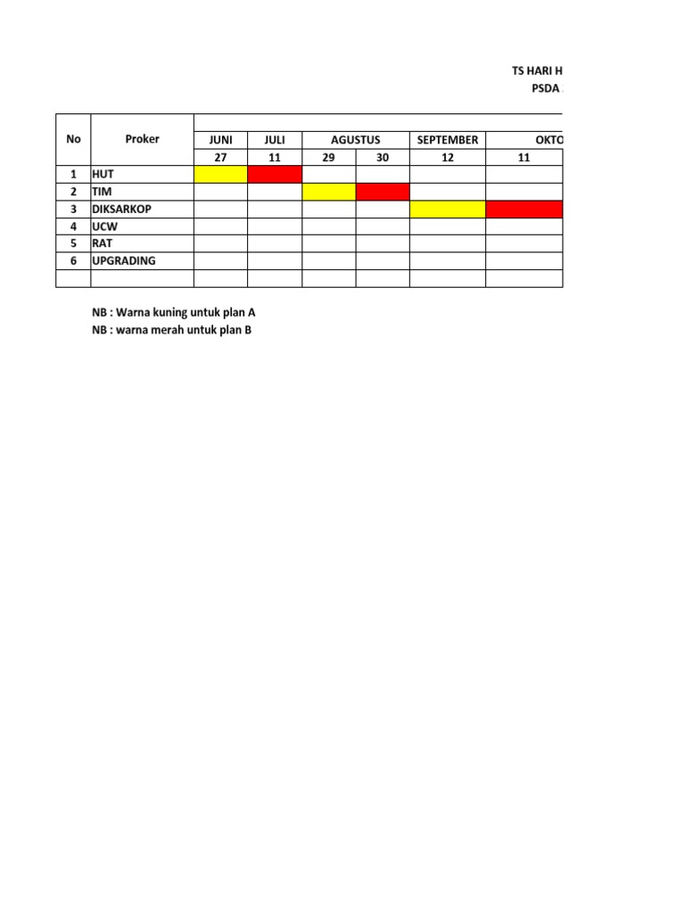 Gabungan TS Proker | PDF