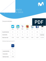 apps_preinstaladas.pdf