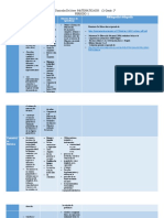 Malla Curricular Katemafe Grado 2°