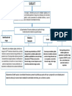 Actividad Semana 1 PDF